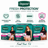 Depend Fresh Protection Women’s Incontinence Underwear, Maximum Absorbency, Underwear-Like Comfort, Up to Zero Odor, Disposable Protective Underwear