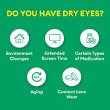 Systane Ultra U.D. Preservative-Free Lubricant Eye Drops – Fast Dry Eye Relief & Long-Lasting Hydration – 32 Single-Use Vials (0.7ml Each)