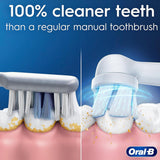 Oral B iO Series 2 Electric Toothbrush White - Clean & Clear, 100% Cleaner Teeth & Proven Gum Protection, Automatic GUM Pressure Sensor, 3 Quiet Cleaning Modes, Long-Lasting Battery, Travel Case - Shoppers-kart.com