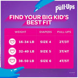 Huggies Pull-Ups Plus, Girls Training Pants 4T-5T (38-50 lb/17-23 kg) (102 Count, 4T-5T)