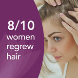 Regaine Hair Regrowth Foam for Women, 73 ml, Pack of 2, 4 Months Supply