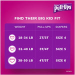 Huggies Pull-Ups Plus, 2T-3T (16-34 lbs. / 7-15Kg) Spider Man Themed 128 Count (For Boys)