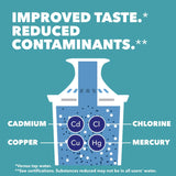 Brita Pitcher Replacement Water Filters - 8 count