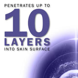 Olay Retinol 24 Moisturising Night Cream for Face